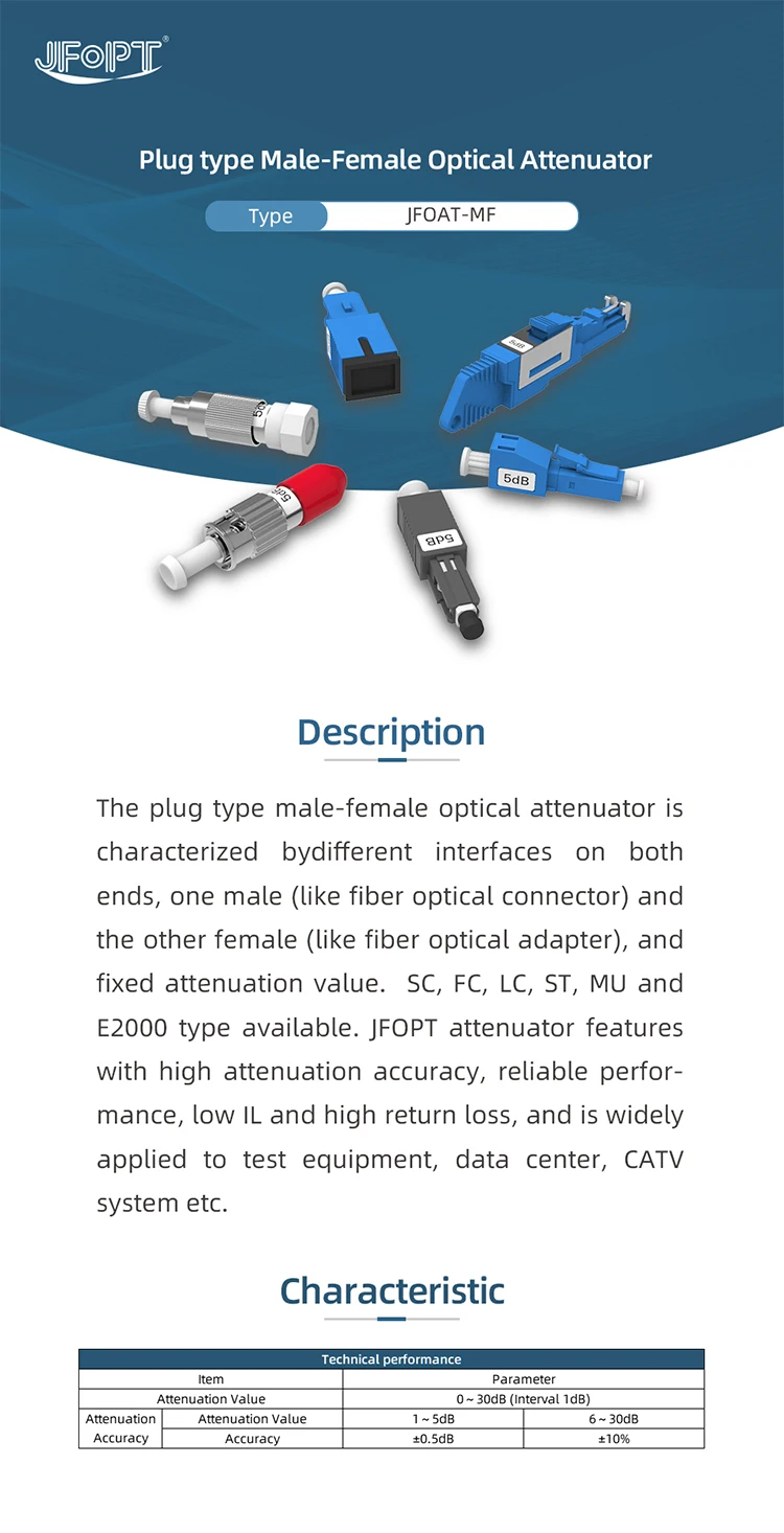 Good performance factory supply 0-30dB E2000 SM Male-Female fiber optic fixed attenuator